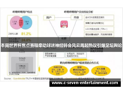 本周世界杯焦点赛程牵动球迷神经转会风云再起热议引爆足坛舆论 本周世界杯焦点赛程牵动球迷神经转会风云再起热议引爆足坛舆论