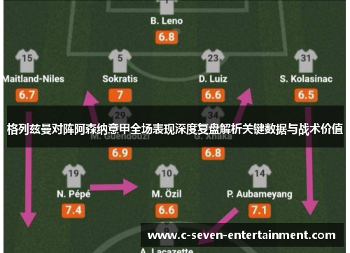 格列兹曼对阵阿森纳意甲全场表现深度复盘解析关键数据与战术价值 格列兹曼对阵阿森纳意甲全场表现深度复盘解析关键数据与战术价值