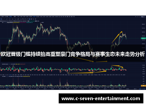 欧冠晋级门槛持续抬高重塑豪门竞争格局与赛事生态未来走势分析 欧冠晋级门槛持续抬高重塑豪门竞争格局与赛事生态未来走势分析