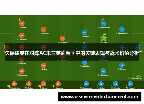 久保建英在对阵AC米兰英超赛季中的关键表现与战术价值分析