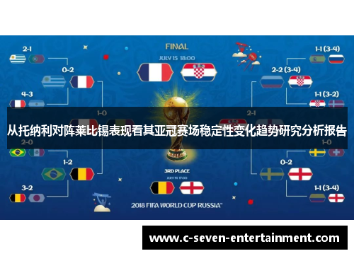 从托纳利对阵莱比锡表现看其亚冠赛场稳定性变化趋势研究分析报告 从托纳利对阵莱比锡表现看其亚冠赛场稳定性变化趋势研究分析报告