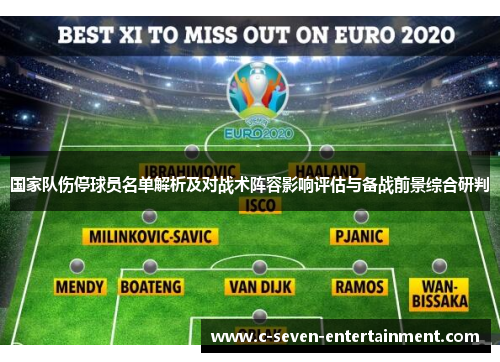 国家队伤停球员名单解析及对战术阵容影响评估与备战前景综合研判 国家队伤停球员名单解析及对战术阵容影响评估与备战前景综合研判