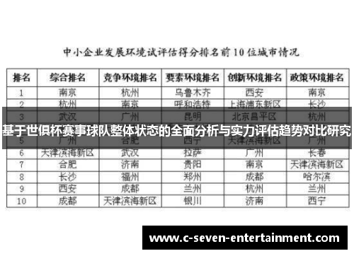 基于世俱杯赛事球队整体状态的全面分析与实力评估趋势对比研究 基于世俱杯赛事球队整体状态的全面分析与实力评估趋势对比研究
