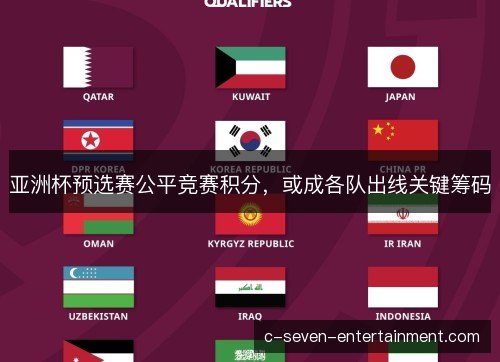 亚洲杯预选赛公平竞赛积分,或成各队出线关键筹码